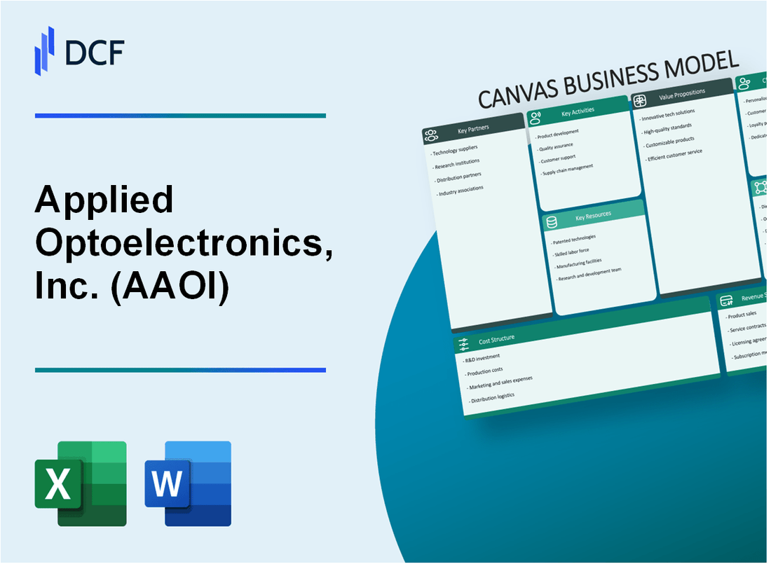 Applied Optoelectronics, Inc. (AAOI) Business Model Canvas