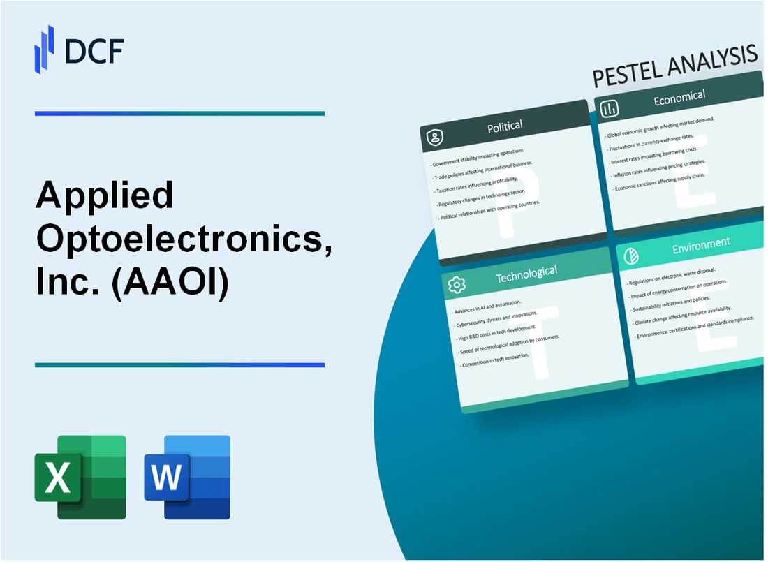 Applied Optoelectronics, Inc. (AAOI) PESTLE Analysis