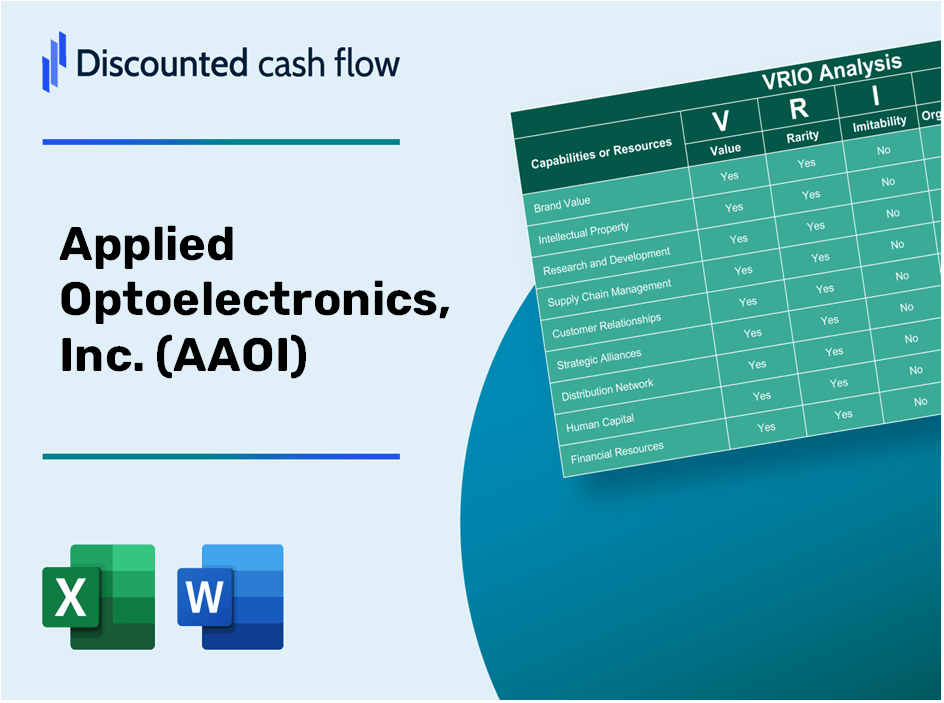 Applied Optoelectronics, Inc. (AAOI) VRIO Analysis