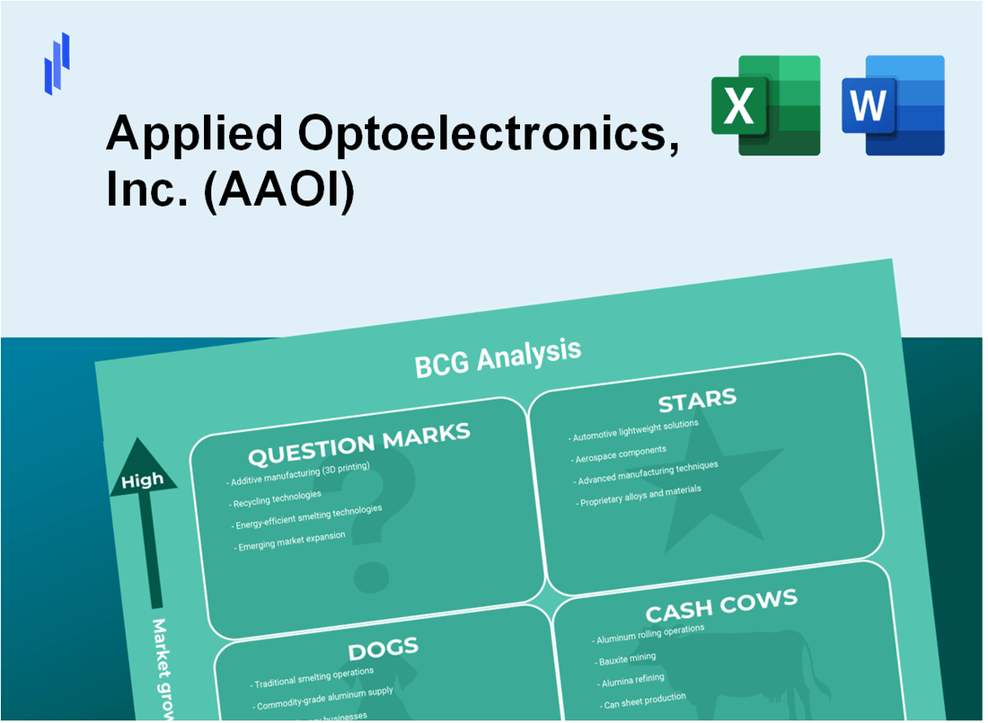 Applied Optoelectronics, Inc. (AAOI) BCG Matrix Analysis