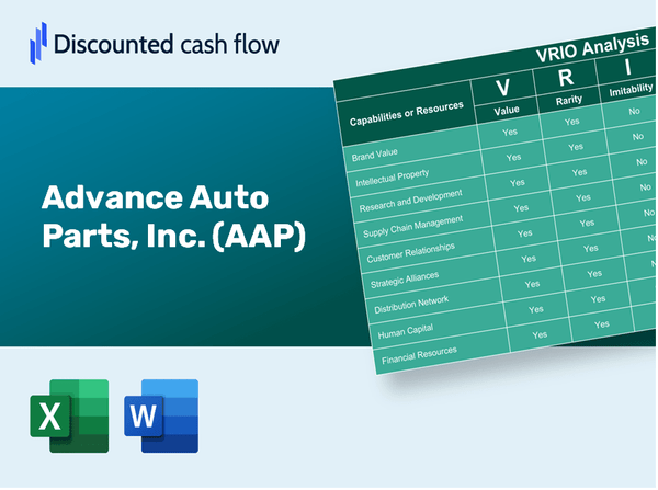 Advance Auto Parts, Inc. (AAP): VRIO Analysis [10-2024 Updated]