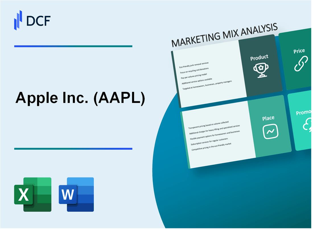 Apple Inc. (AAPL) Marketing Mix