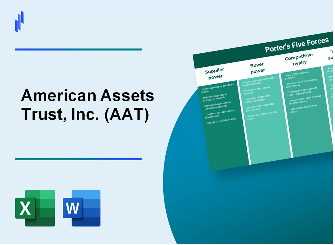 What are the Porter’s Five Forces of American Assets Trust, Inc. (AAT)?