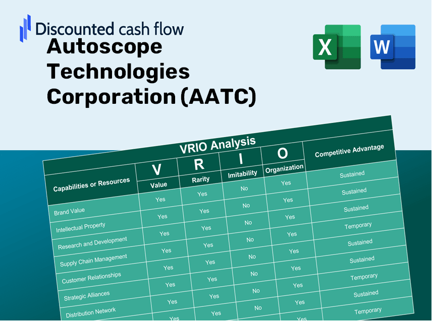 Autoscope Technologies Corporation (AATC) VRIO Analysis