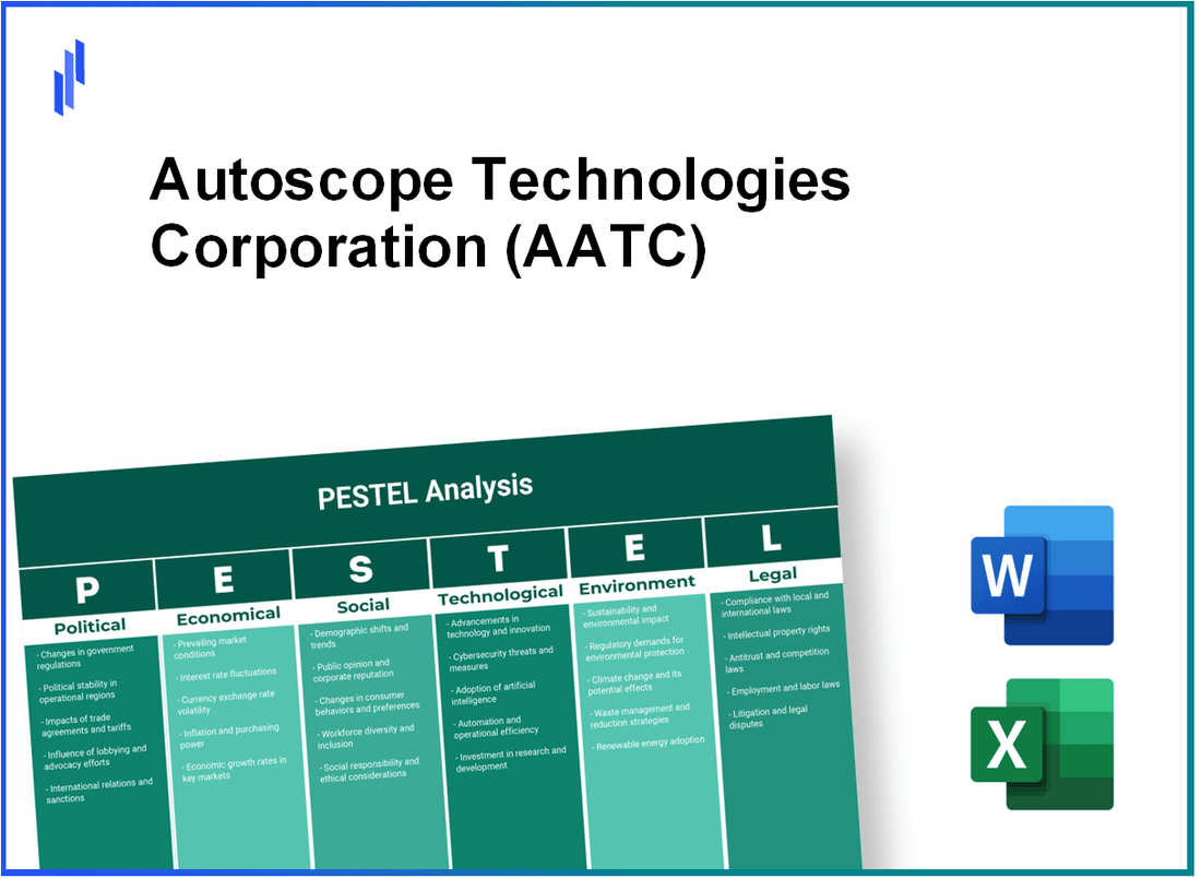 PESTEL Analysis of Autoscope Technologies Corporation (AATC)