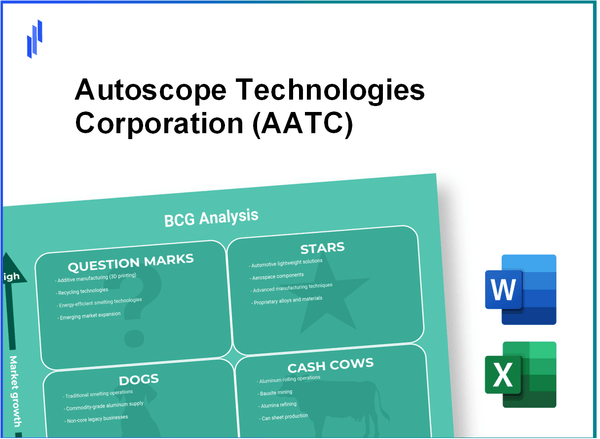 Autoscope Technologies Corporation (AATC) BCG Matrix Analysis