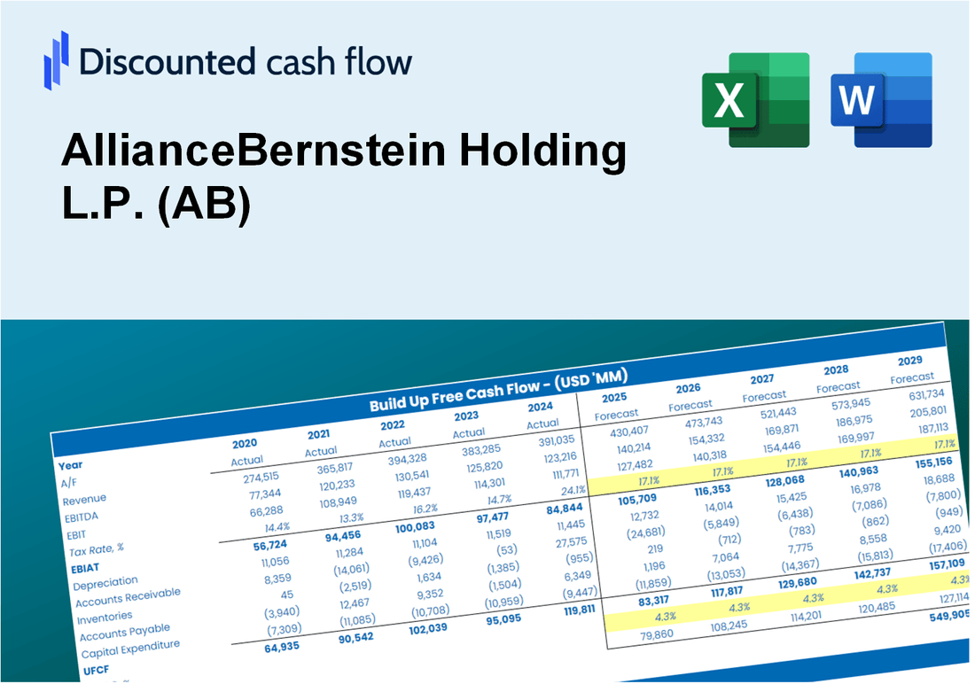 AllianceBernstein Holding L.P. (AB) DCF Valuation