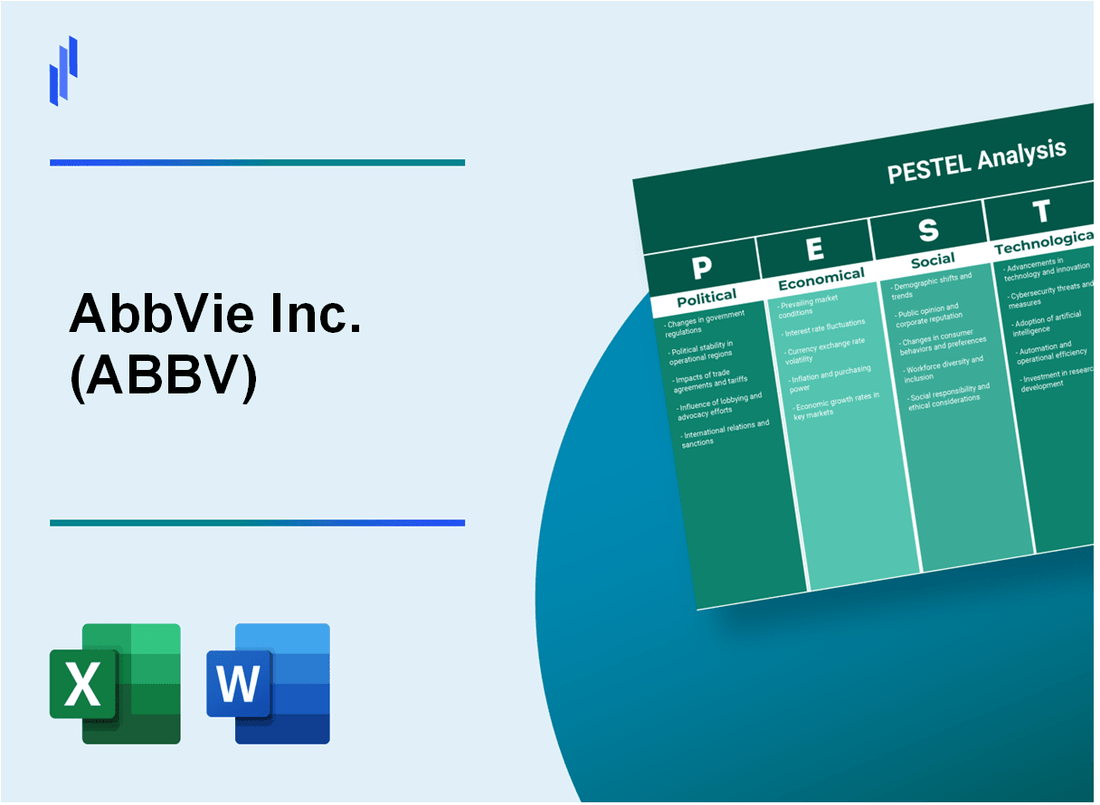 PESTEL Analysis of AbbVie Inc. (ABBV)