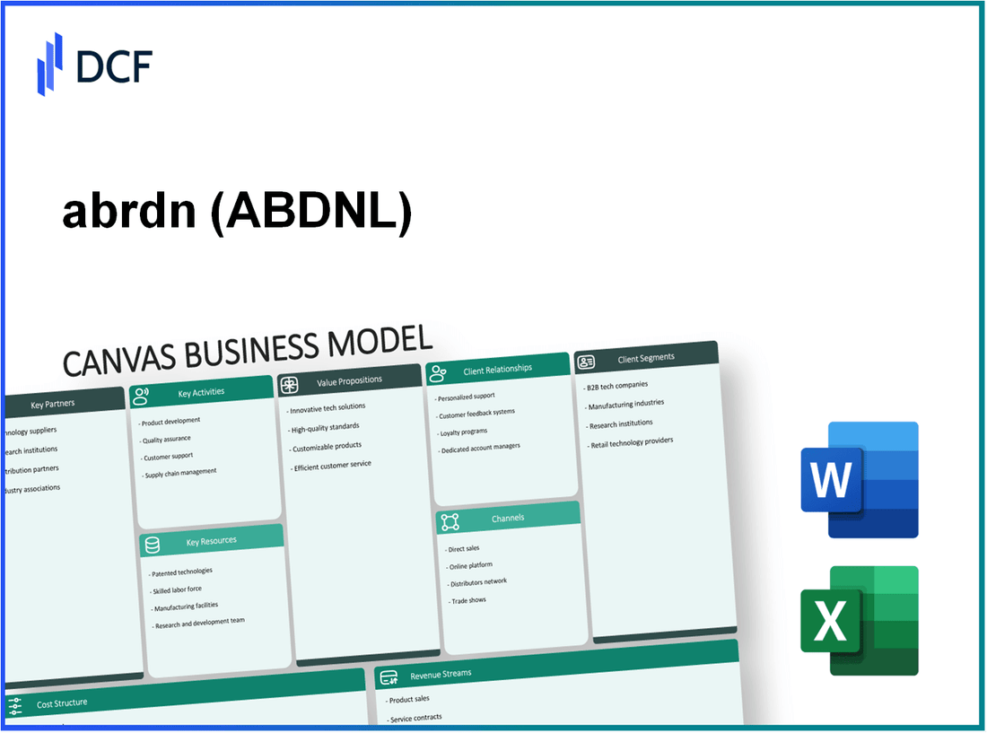 abrdn plc (ABDN.L): Canvas Business Model