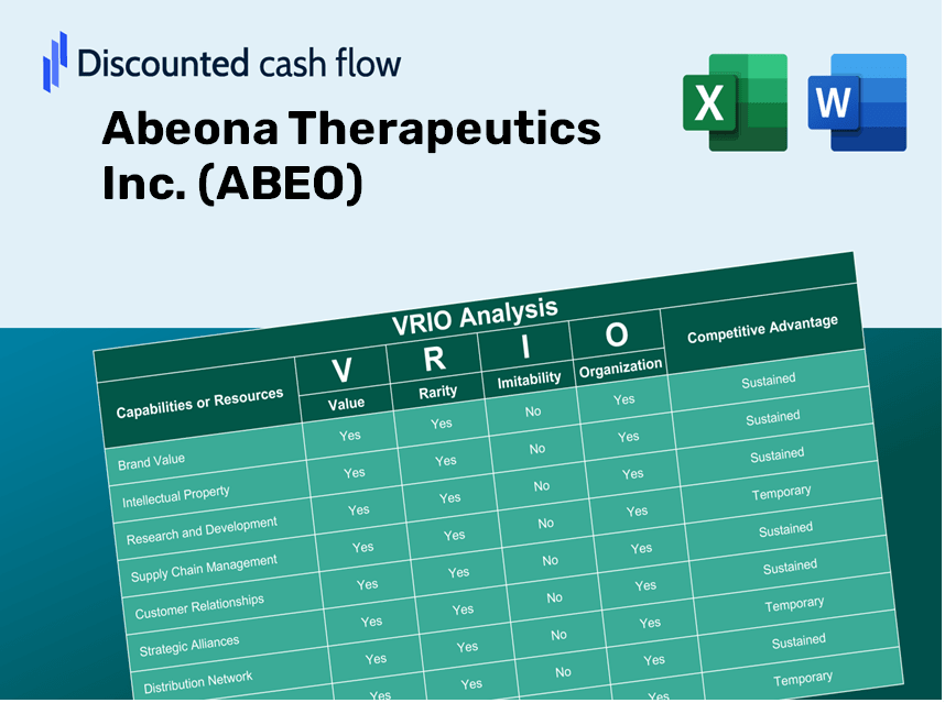 Abeona Therapeutics Inc. (ABEO) VRIO Analysis