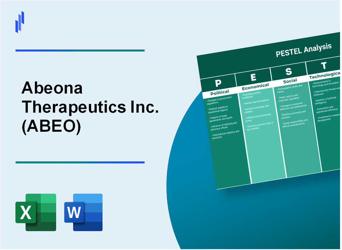 PESTEL Analysis of Abeona Therapeutics Inc. (ABEO)