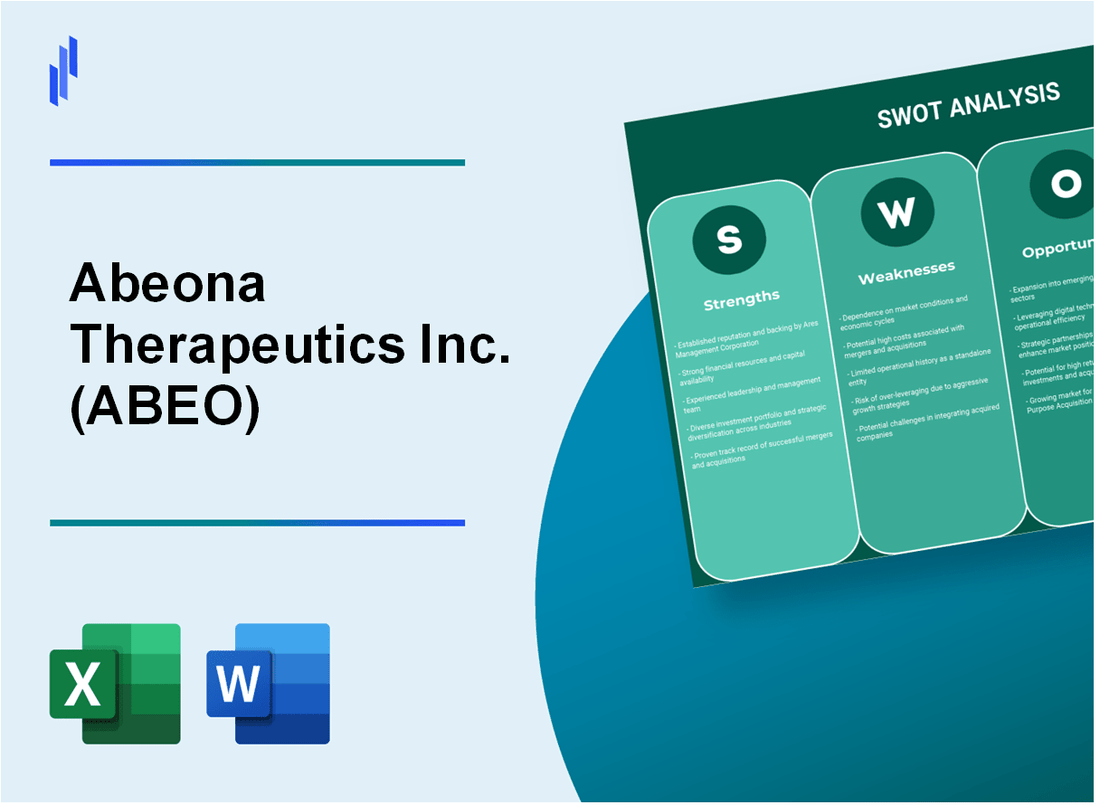 Abeona Therapeutics Inc. (ABEO) SWOT Analysis