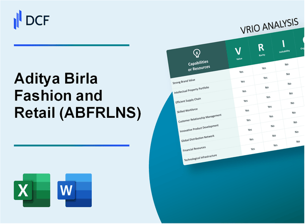 Aditya Birla Fashion and Retail Limited (ABFRL.NS): VRIO Analysis