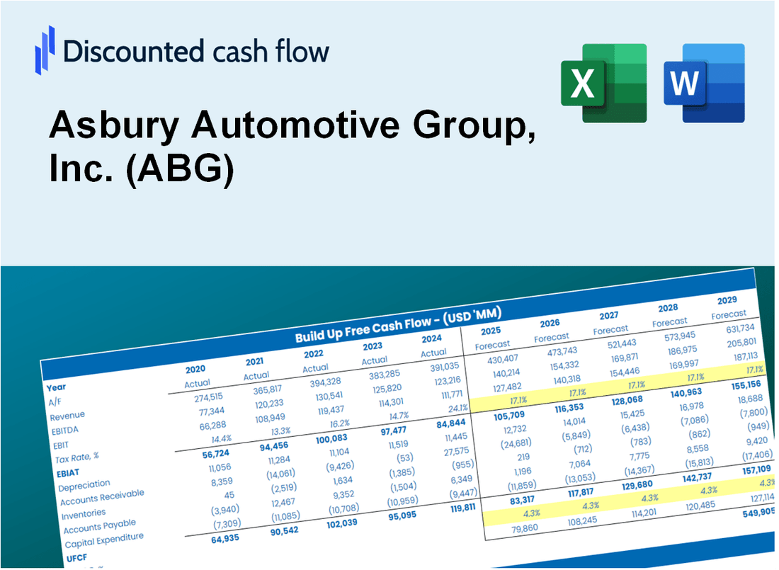 Asbury Automotive Group, Inc. (ABG) DCF Valuation