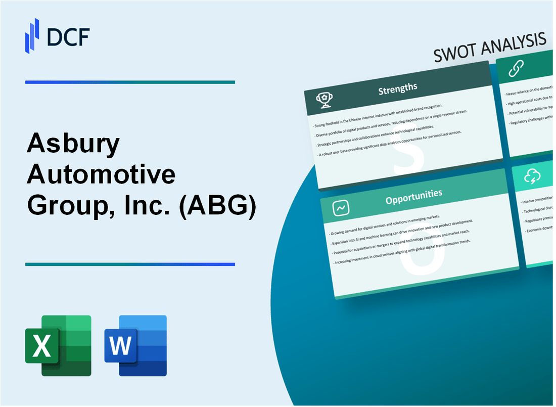 Asbury Automotive Group, Inc. (ABG) SWOT Analysis