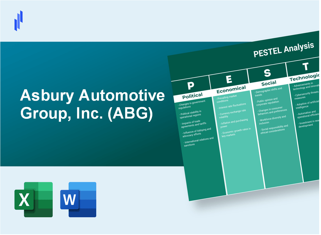 PESTEL Analysis of Asbury Automotive Group, Inc. (ABG)