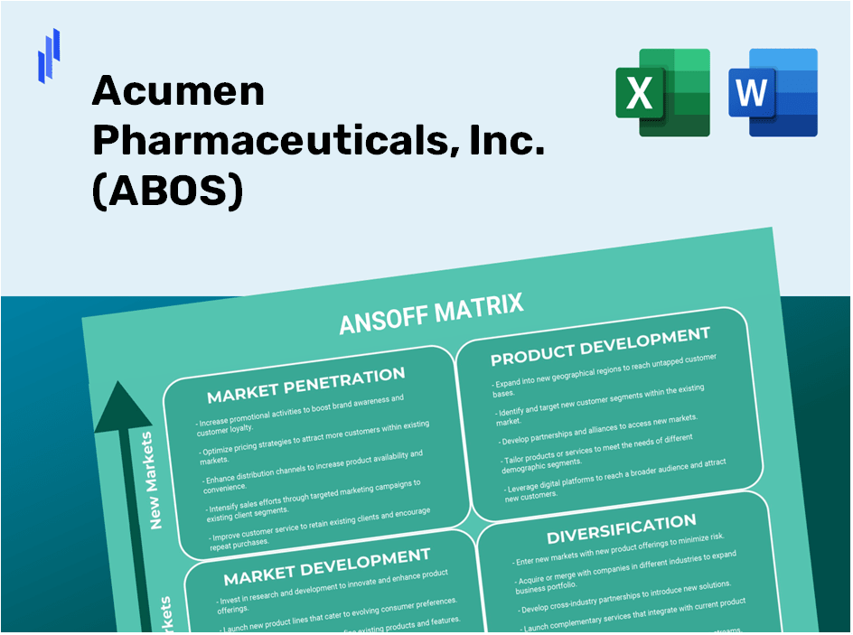 Acumen Pharmaceuticals, Inc. (ABOS) ANSOFF Matrix