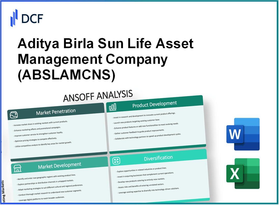 Aditya Birla Sun Life AMC Limited (ABSLAMC.NS): Ansoff Matrix