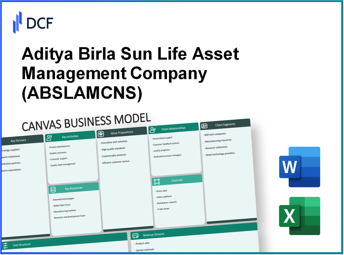 Aditya Birla Sun Life AMC Limited (ABSLAMC.NS): Canvas Business Model