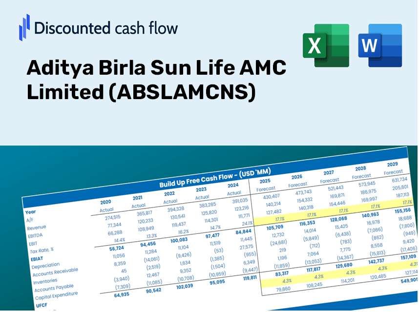 Aditya Birla Sun Life AMC Limited (ABSLAMCNS) DCF Valuation