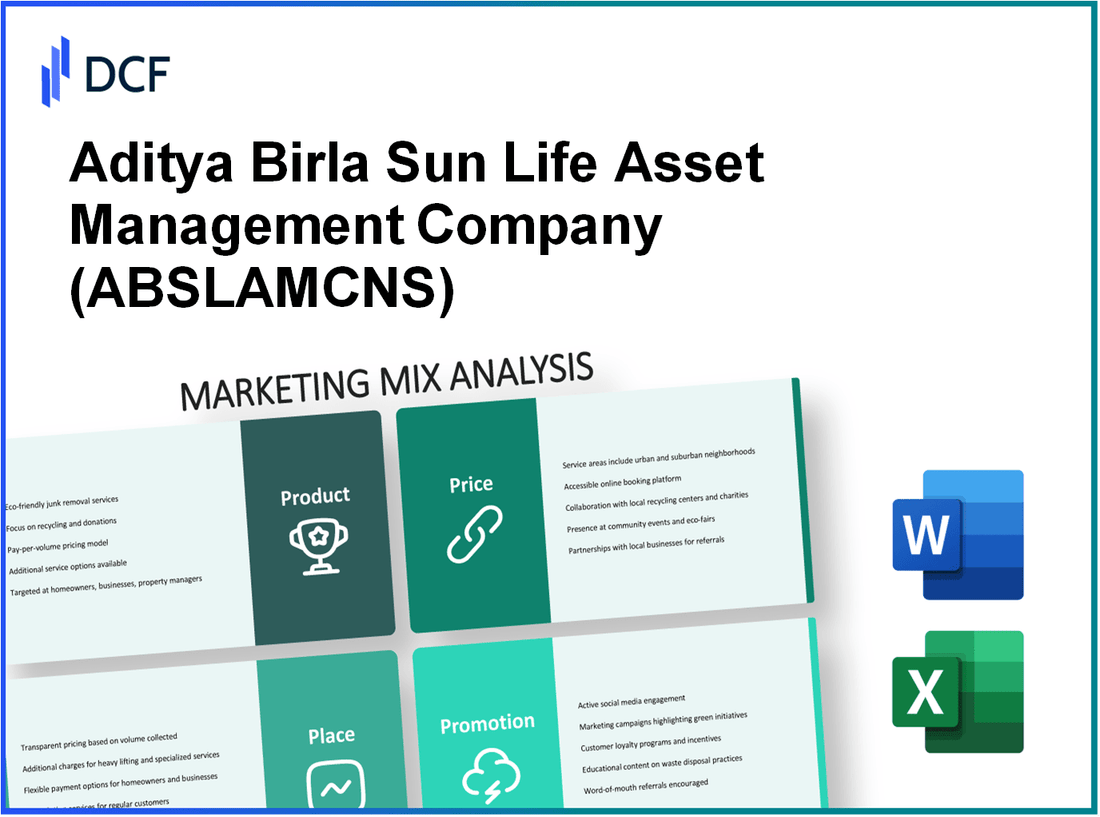 Aditya Birla Sun Life AMC Limited (ABSLAMC.NS): Marketing Mix Analysis