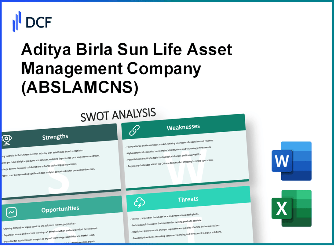 Aditya Birla Sun Life AMC Limited (ABSLAMC.NS): SWOT Analysis