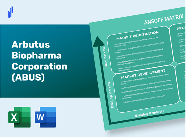 Arbutus Biopharma Corporation (ABUS)Ansoff Matrix