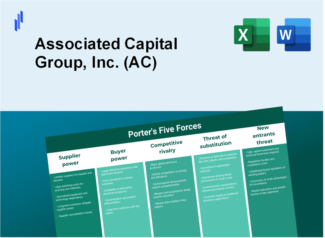 What are the Porter’s Five Forces of Associated Capital Group, Inc. (AC)?