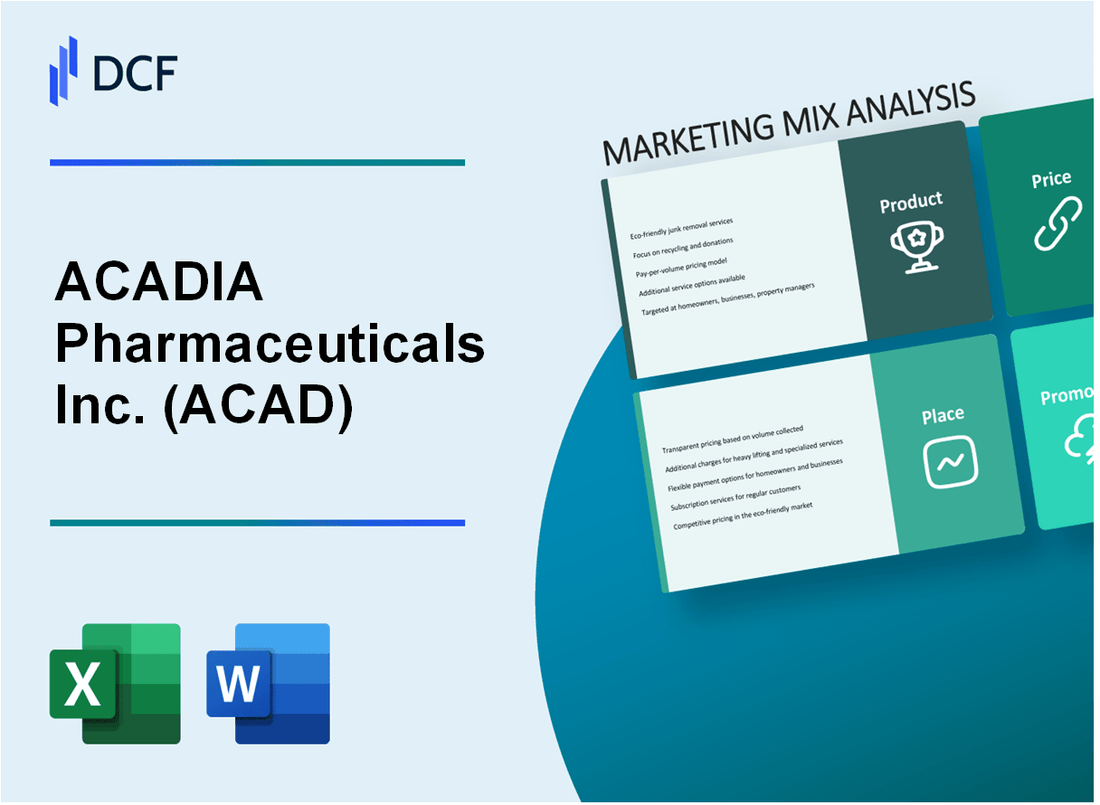 ACADIA Pharmaceuticals Inc. (ACAD) Marketing Mix