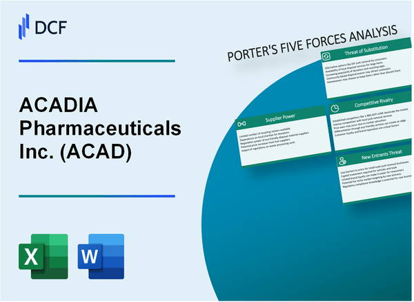 ACADIA Pharmaceuticals Inc. (ACAD) Porter's Five Forces Analysis