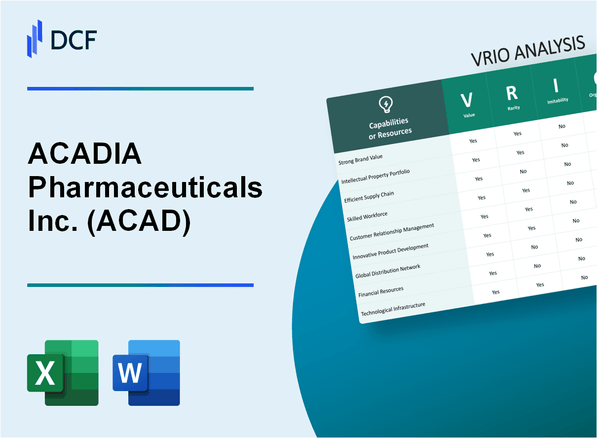 ACADIA Pharmaceuticals Inc. (ACAD): VRIO Analysis [10-2024 Updated]