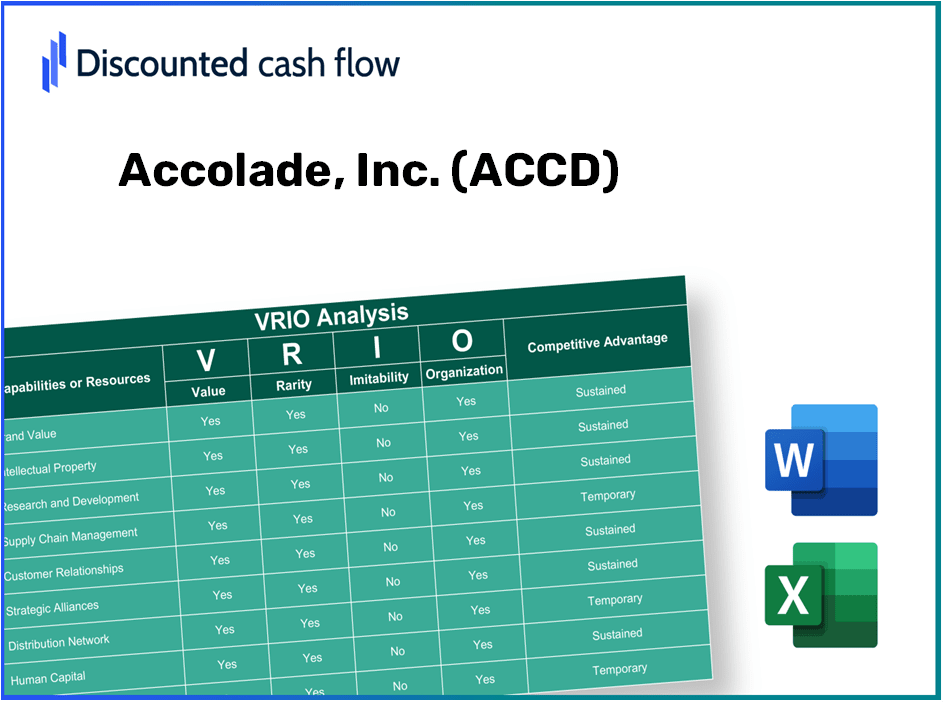 Accolade, Inc. (ACCD) VRIO Analysis