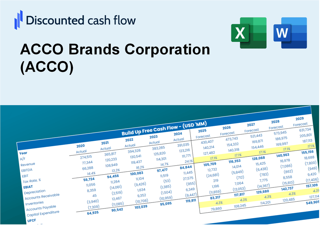 ACCO Brands Corporation (ACCO) DCF Valuation