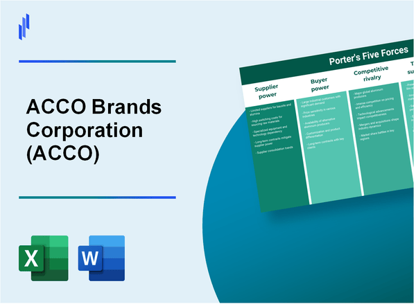 What are the Porter’s Five Forces of ACCO Brands Corporation (ACCO)?