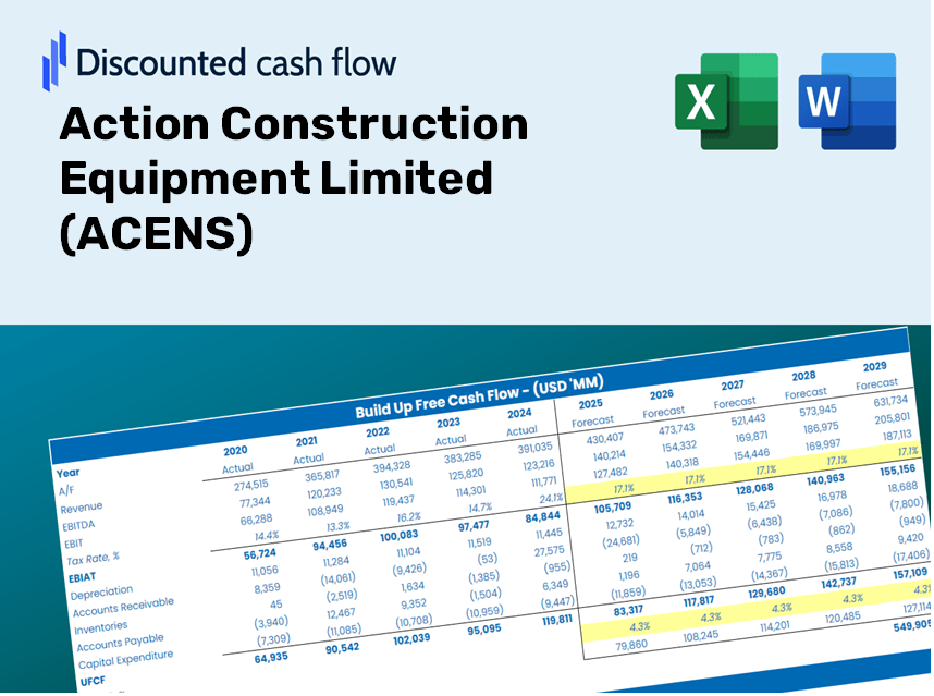 Action Construction Equipment Limited (ACENS) DCF Valuation