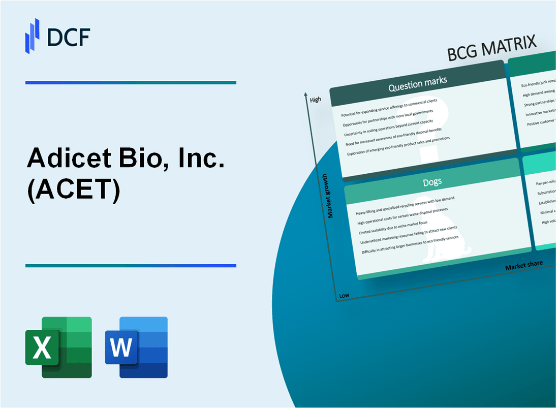 Adicet Bio, Inc. (ACET) BCG Matrix