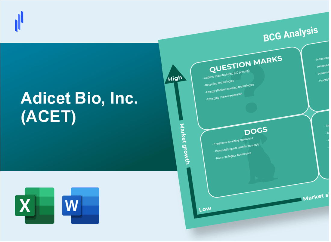 Adicet Bio, Inc. (ACET) BCG Matrix Analysis