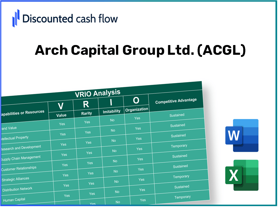 Arch Capital Group Ltd. (ACGL): VRIO Analysis [10-2024 Updated]