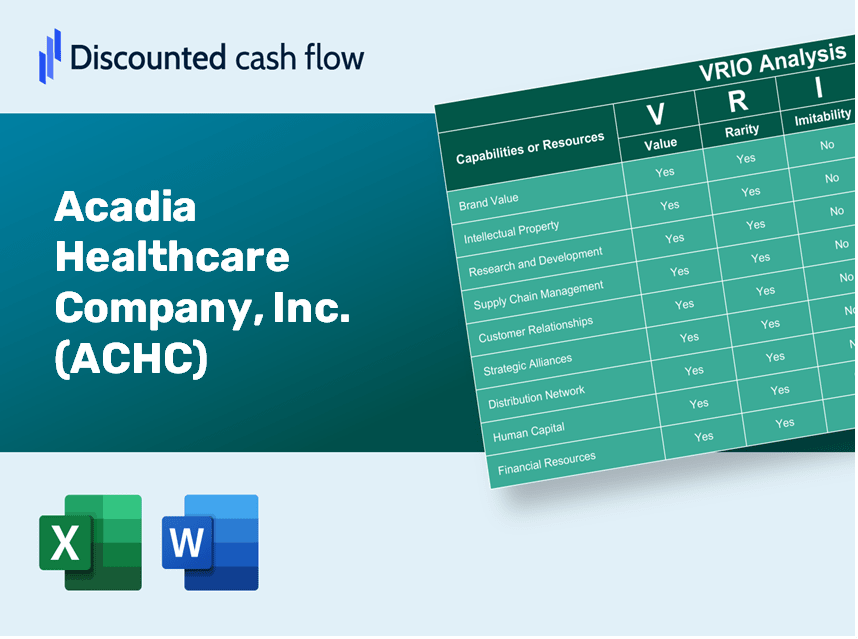 Acadia Healthcare Company, Inc. (ACHC): VRIO Analysis [10-2024 Updated]