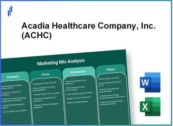 Marketing Mix Analysis of Acadia Healthcare Company, Inc. (ACHC)