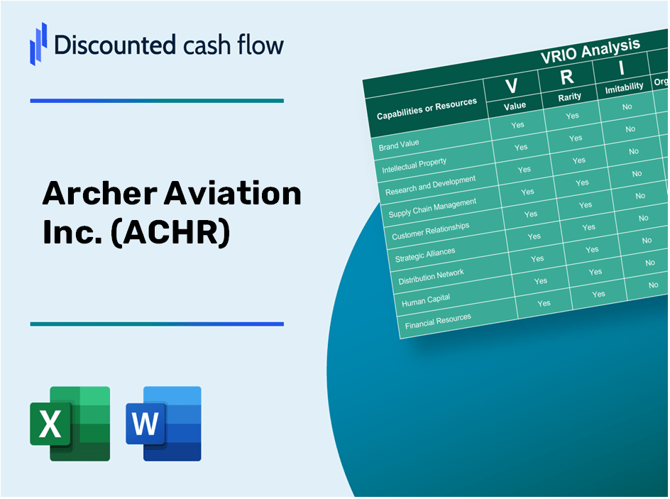 Archer Aviation Inc. (ACHR) VRIO Analysis