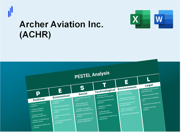 PESTEL Analysis of Archer Aviation Inc. (ACHR)