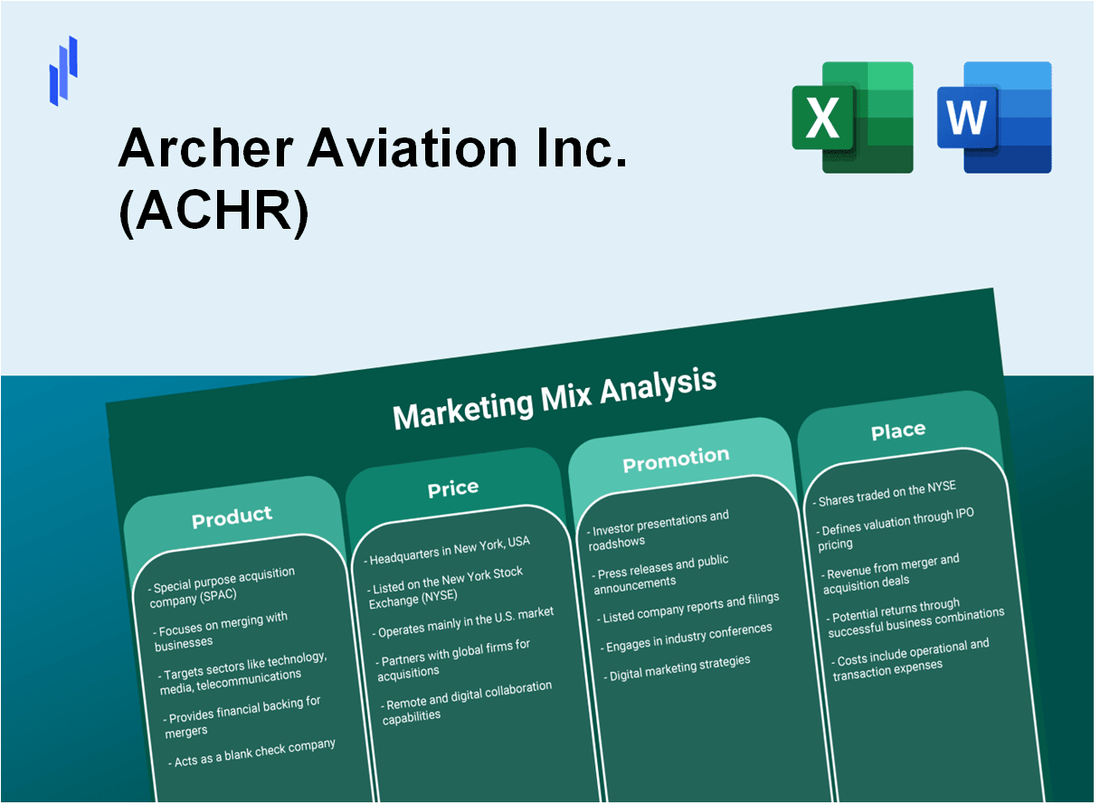 Marketing Mix Analysis of Archer Aviation Inc. (ACHR)