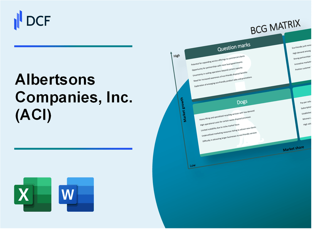 Albertsons Companies, Inc. (ACI) BCG Matrix