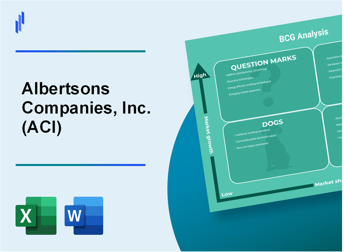 Albertsons Companies, Inc. (ACI) BCG Matrix Analysis