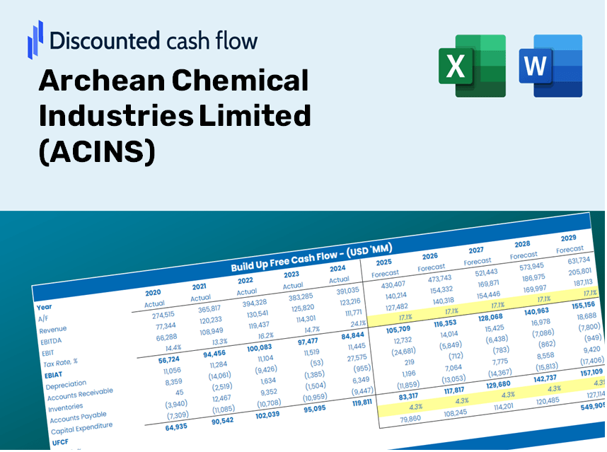 Archean Chemical Industries Limited (ACINS) DCF Valuation