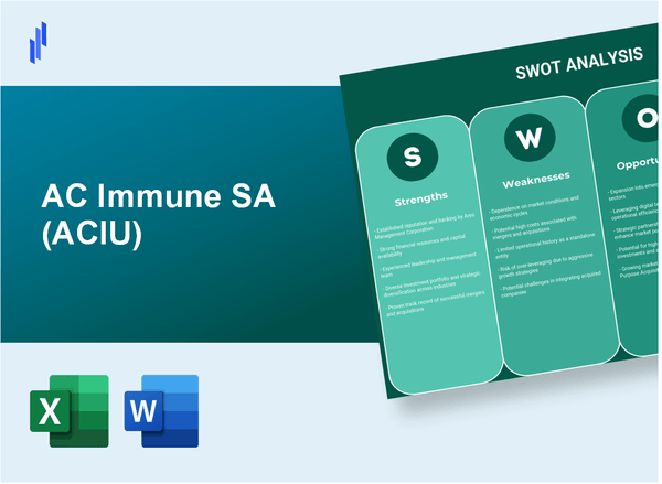 AC Immune SA (ACIU) SWOT Analysis