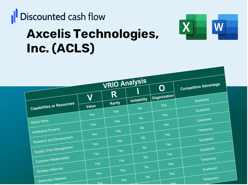 Axcelis Technologies, Inc. (ACLS) VRIO Analysis