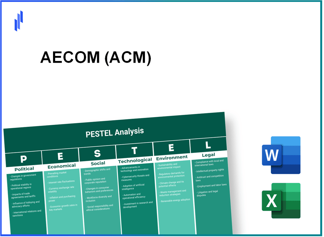 PESTEL Analysis of AECOM (ACM)