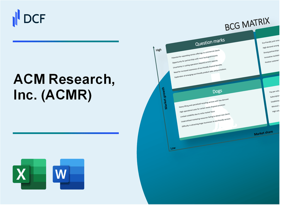 ACM Research, Inc. (ACMR) BCG Matrix